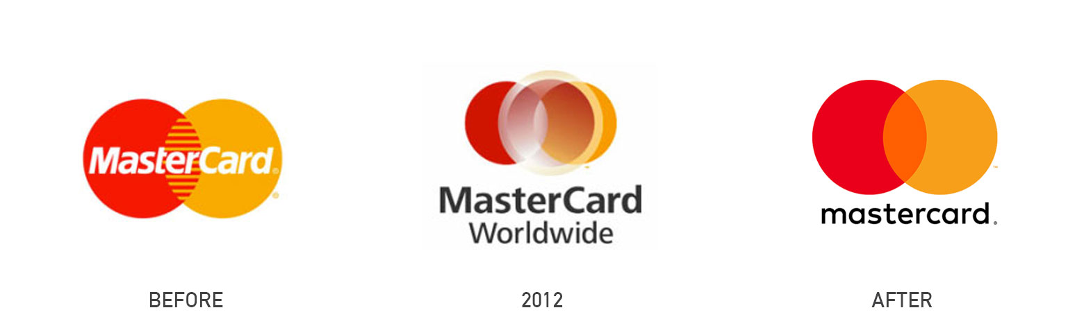 Blog-Post-rebrands_Mastercard