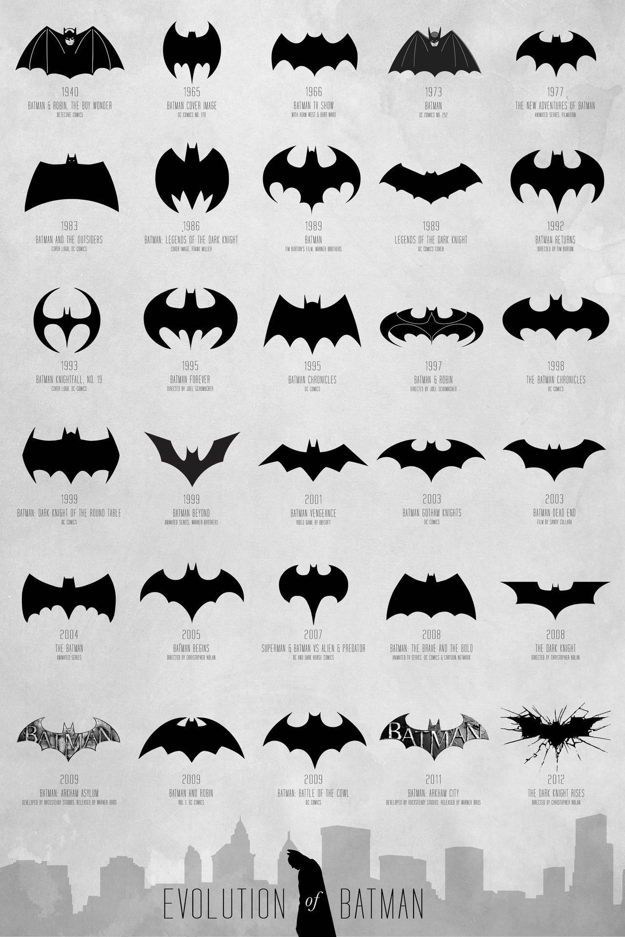 Batman logo rebrand