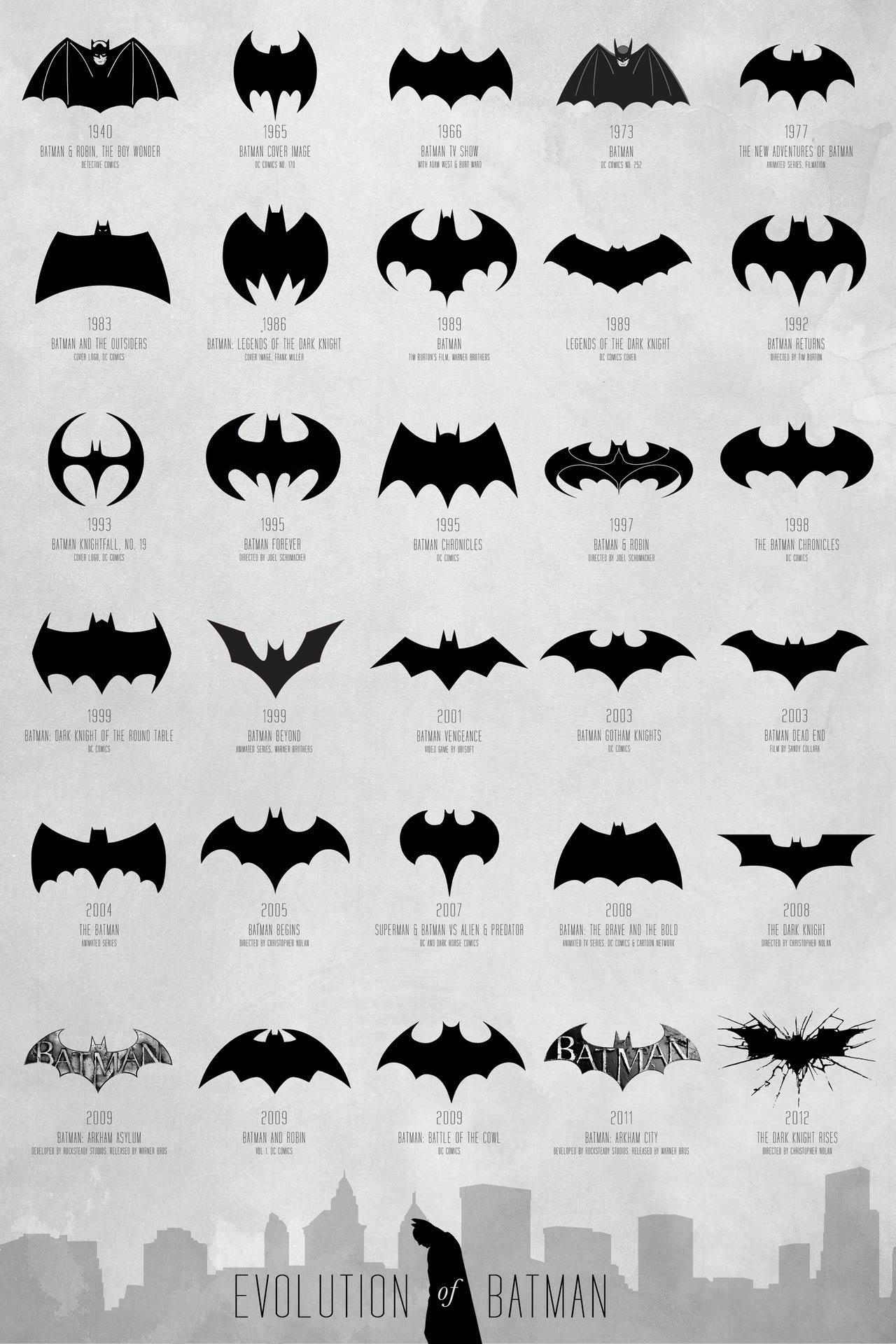 Batman logo rebrand