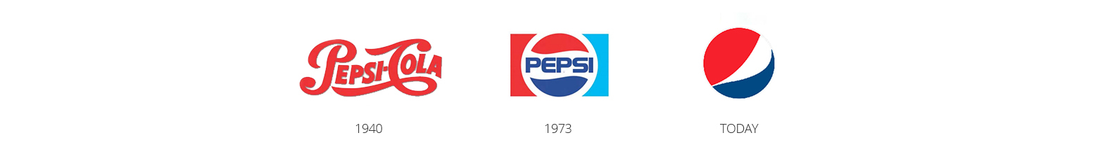 Pepsi retro logo