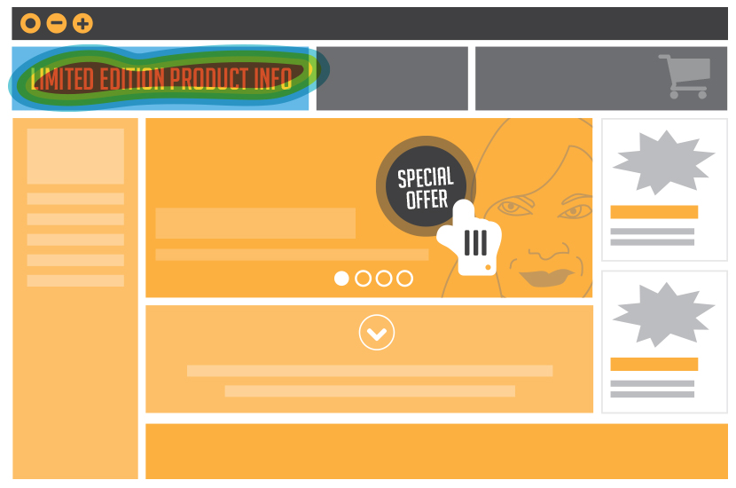 Blog-Post-heatmapping-topleft