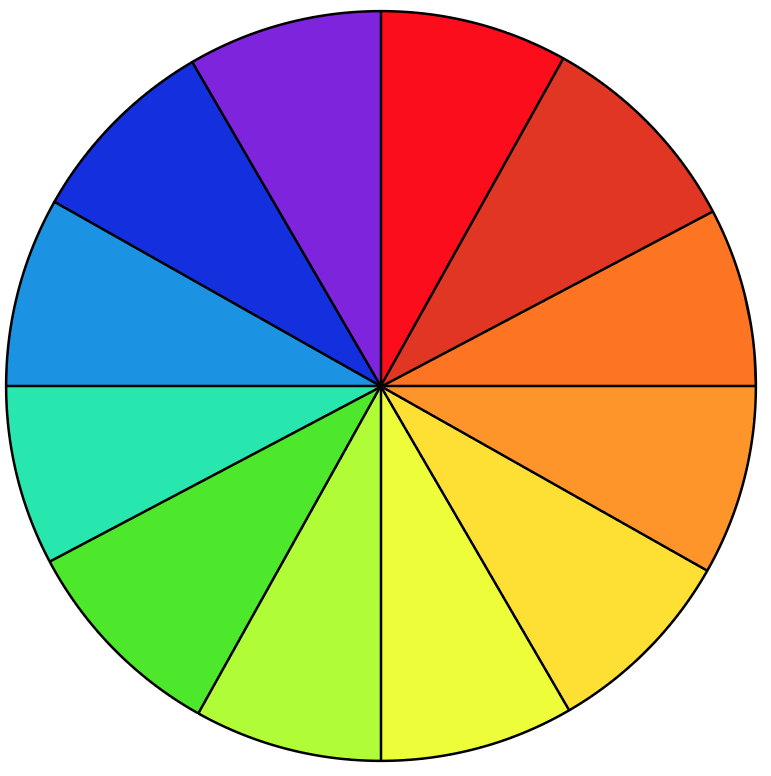 colour wheel