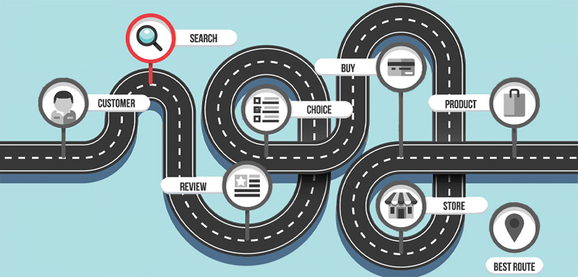 Search customer journey