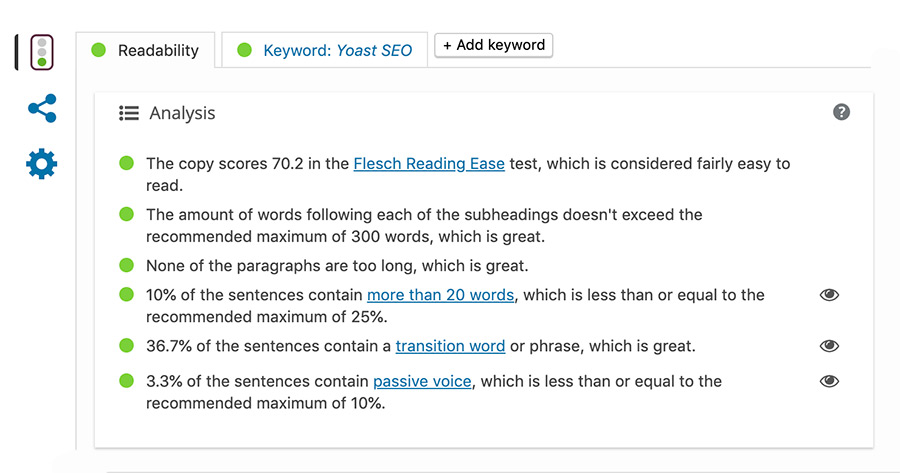 Yoast SEO Readability