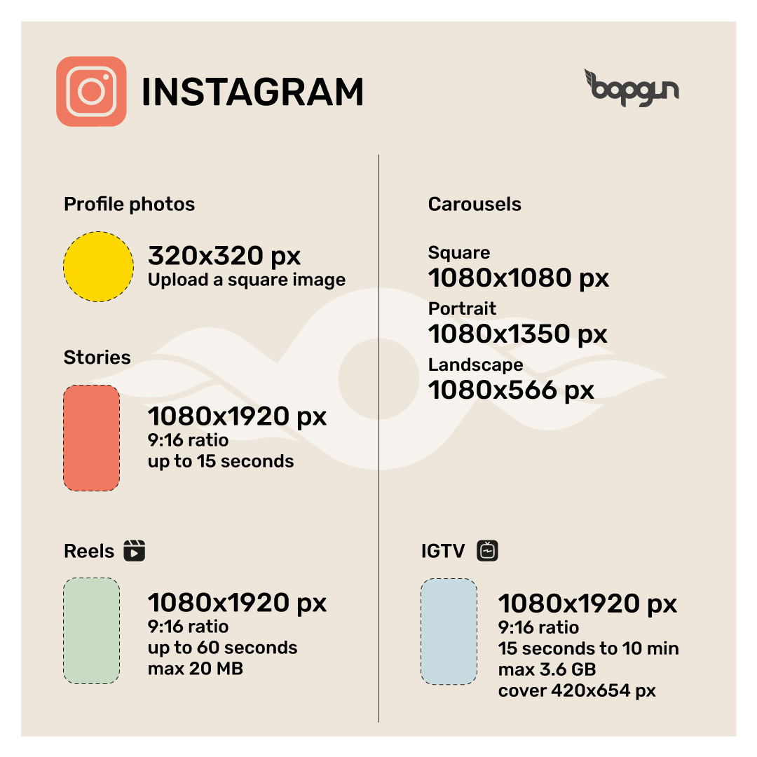 Social media image sizes: Instagram